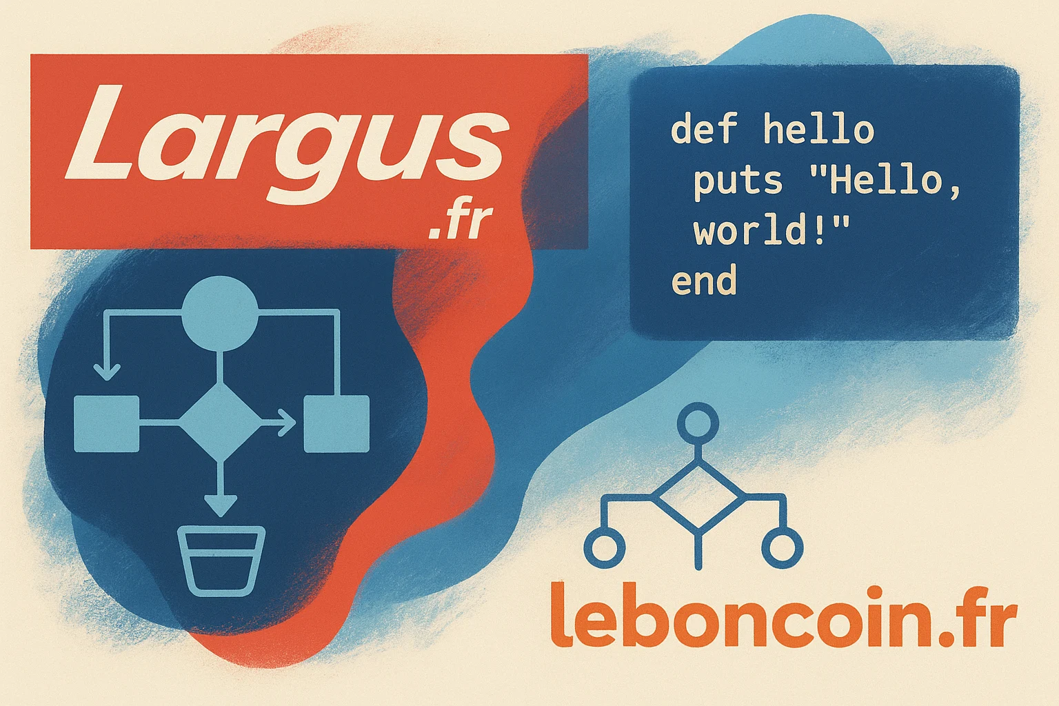 Développeur Ruby on Rails + Go